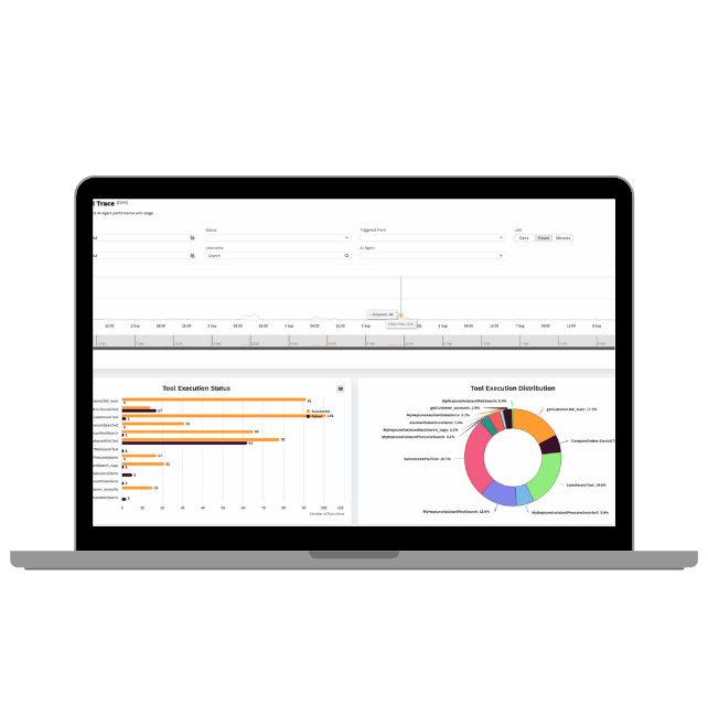 NfB_Tracing&Monitoring