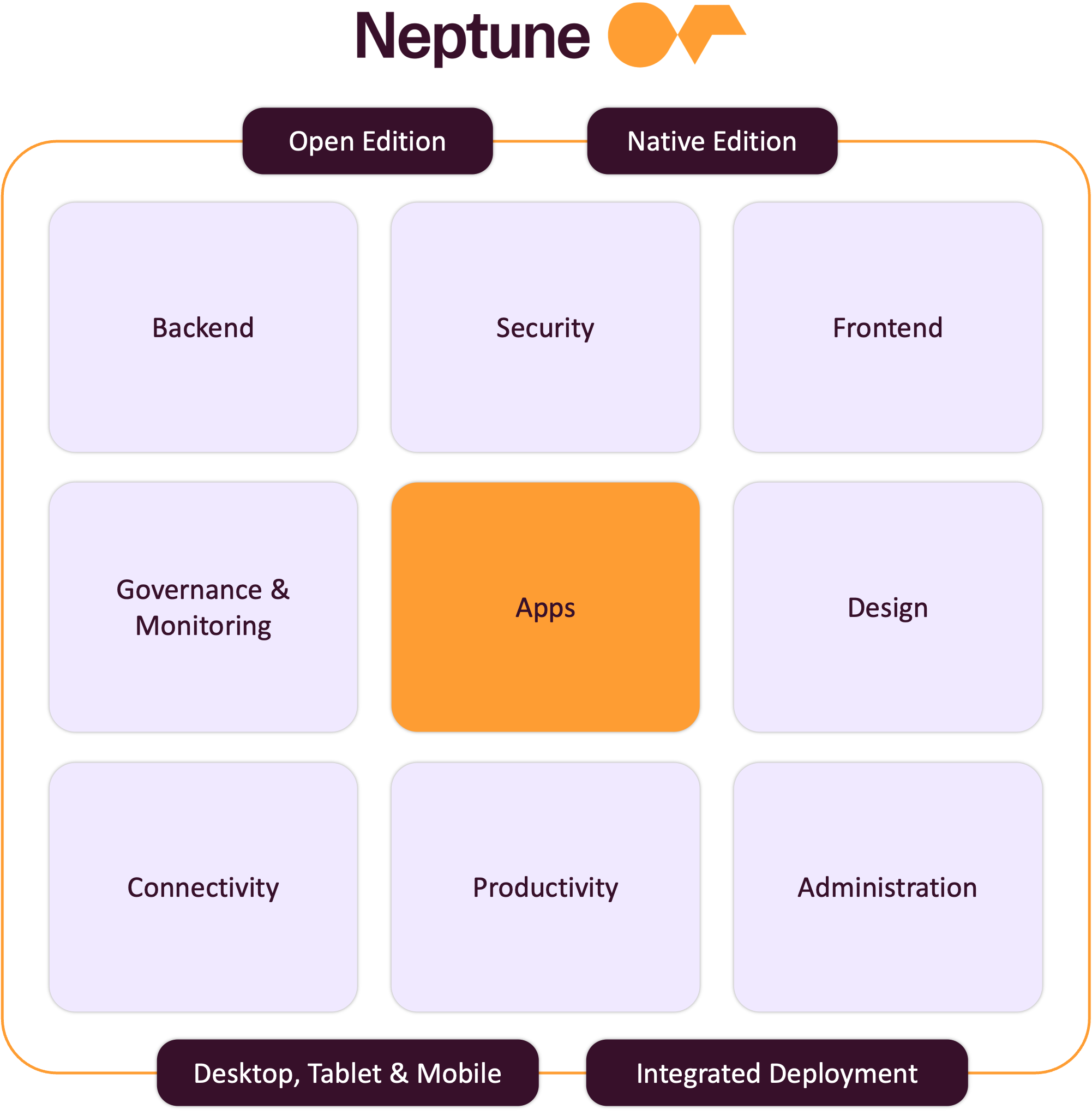 NLCModule 3_ Card 1 2